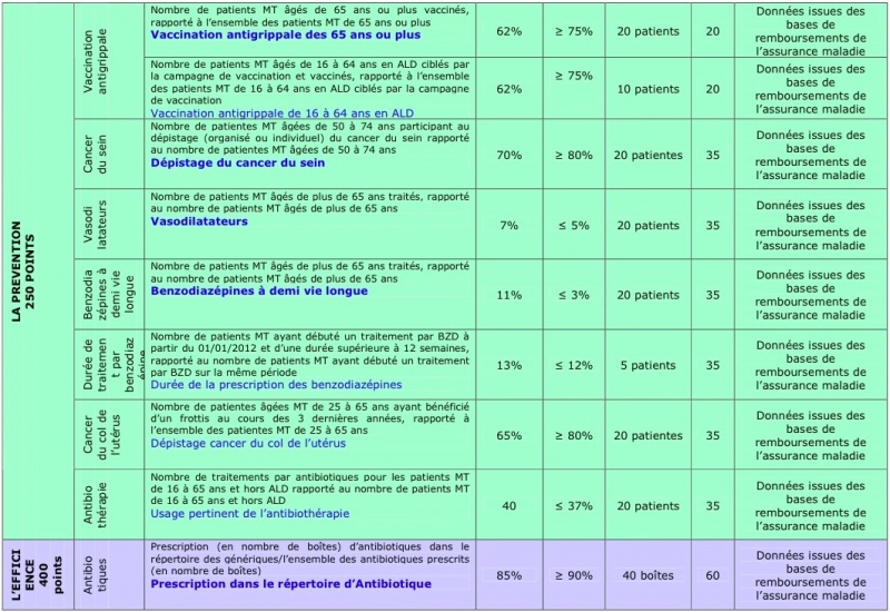 Fichier:P4p page3.jpg